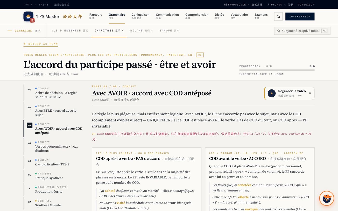 Dans la leçon sur l’accord du participe passé : une note ZH sous le titre, avant les exemples.